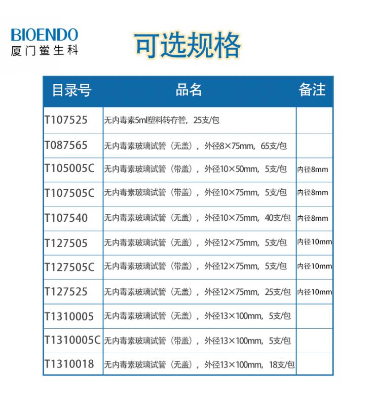 產(chǎn)品規格
